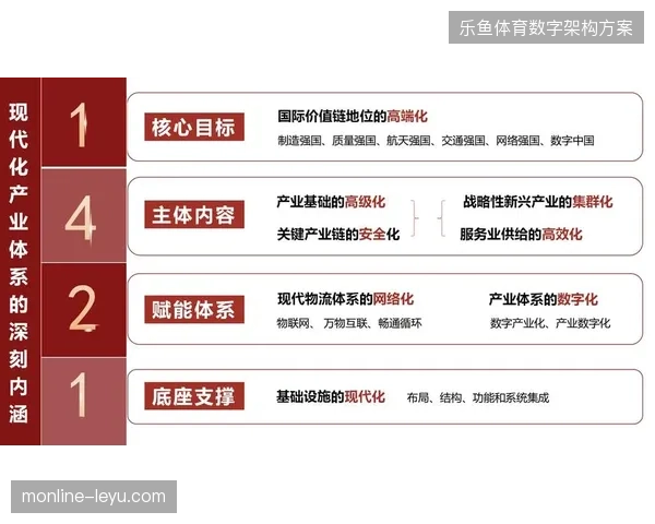 纠偏世界杯体育旅游服务盲目扩张行为，协作体系应优先消解赛事期间各环节资源峰谷压力
